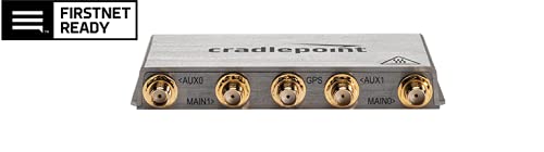 Cradlepoint MC400 Modular LTE Modem - Wireless cellular modem - 4G LTE Advanced Pro - USB - 1.2 Gbps - for Cradlepoint E300, E3000