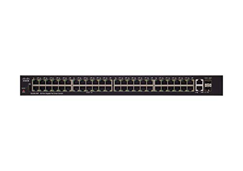 Cisco 250 Series SG250-50P - Switch - L3 - smart - 48 x 10/100/1000 (PoE+) + 2 x combo Gigabit Ethernet/Gigabit SFP - rack-mountable - PoE+ (375 W)