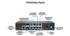 SonicWall TZ470 - Essential Edition - security appliance - GigE, 2.5 GigE - SonicWall Secure Upgrade Plus Program (2 years option) - desktop