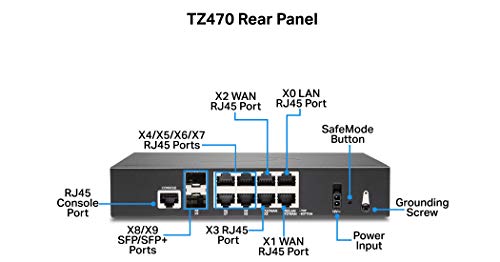 SonicWall TZ470 - Advanced Edition - security appliance - GigE, 2.5 GigE - SonicWall Secure Upgrade Plus Program (2 years option) - desktop