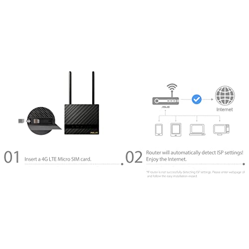 Wireless-N300 LTE Modem Router