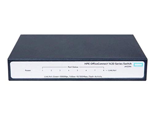 HPE 1420 8G Switch Aruba