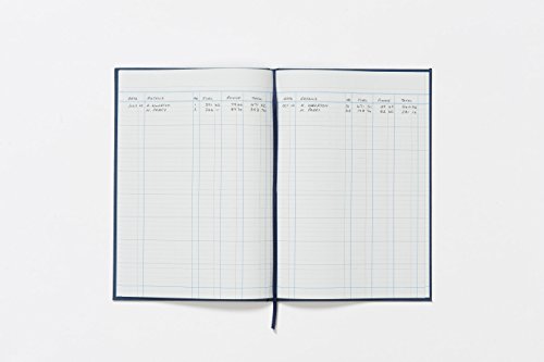 Best Value Exacompta Guildhall Account Book, 298 x 203 mm, 3 Cash Columns