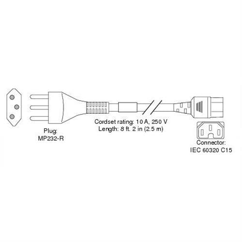 Cisco - Power cable - IEC 60320 C15 to SEV 1011 (M) - AC 250 V - 2.5 m - Switzerland