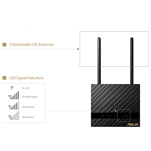 Wireless-N300 LTE Modem Router