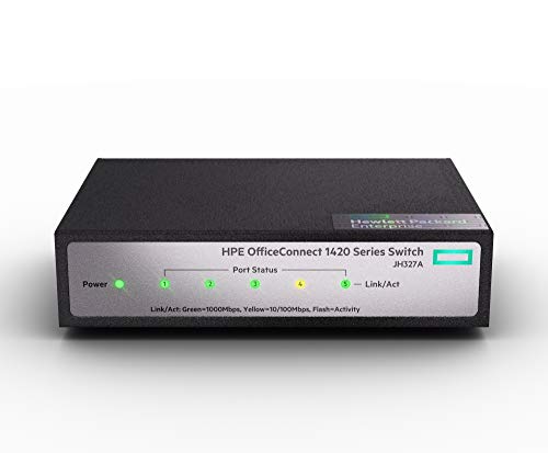 HPE 1420 5G Switch