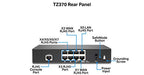 SonicWall TZ370 - Essential Edition - security appliance - with 1 year TotalSecure - GigE - desktop