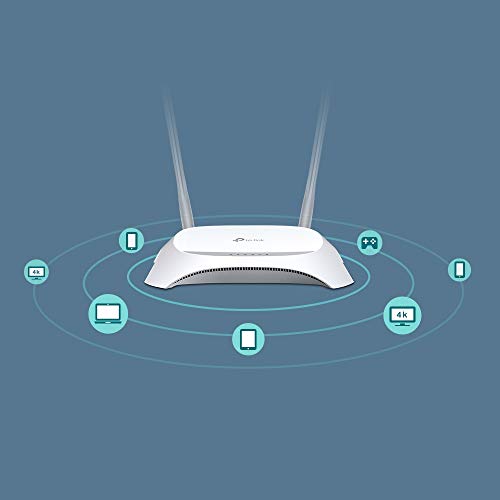 TP Link 300Mbps Wireless N 3G Router