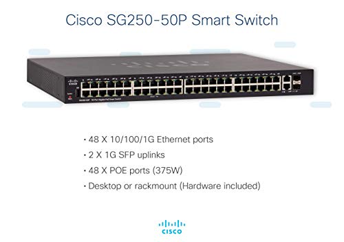 Cisco 250 Series SG250-50P - Switch - L3 - smart - 48 x 10/100/1000 (PoE+) + 2 x combo Gigabit Ethernet/Gigabit SFP - rack-mountable - PoE+ (375 W)