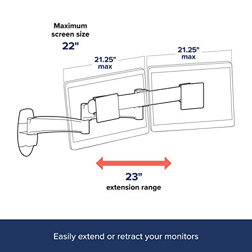 Ergotron 200 Series Dual Monitor Arm - Mounting kit (wall bracket, dual articulating arm, crossbar extender) for 2 LCD displays - steel - black - screen size: up to 24" - wall-mountable