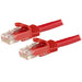 1.5M Cat6 Red Gbe Rj45 Utp Patch Cable