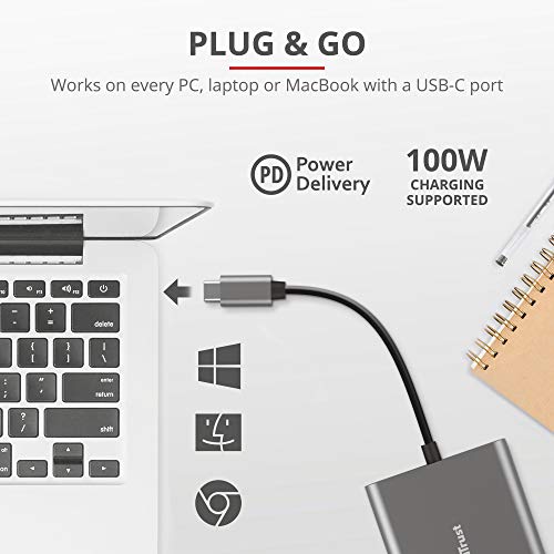 Trust Dalyx 3in1 USB C Adaptor