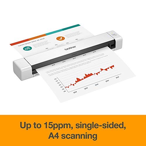 Ds640 A4 Personal Document Scanner