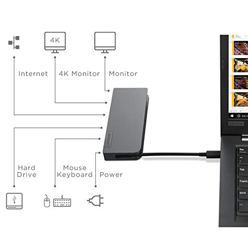 Best Value Lenovo Powered USB-C Travel Hub