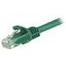 7.5M Cat6 Green Gbe Rj45 Utp Patch Cable