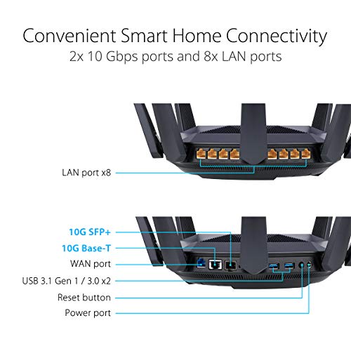 ASUS RT-AX89X - Wireless router - 8-port switch - 10 GigE - WAN ports: 2 - 802.11a/b/g/n/ac/ax - Dual Band