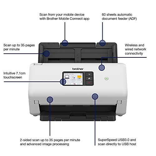 ADS 4500W A4 Desktop Document Scanner