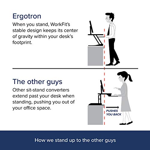 Ergotron WorkFit-T Sit-Stand Desktop Workstation - Stand for LCD display / keyboard / mouse / notebook - white - screen size: up to 30" - desktop