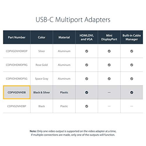 StarTech.com CDPVGDVHDB Travel A/V Adapter: 3-in-1 USB-C to VGA, DVI or HDMI - 4K