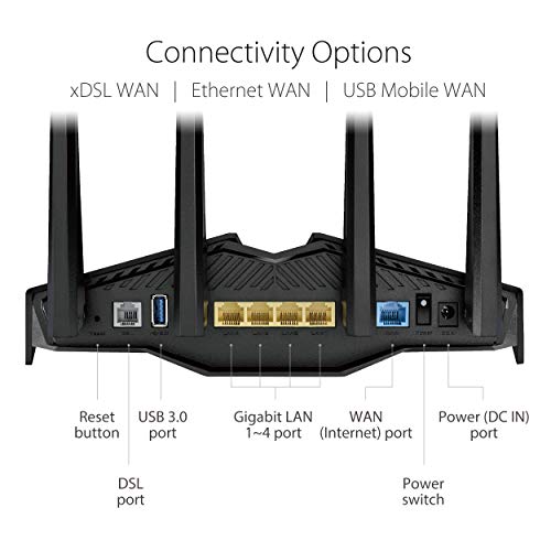 ASUS DSL-AX82U Wireless Router