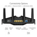 ASUS DSL-AX82U Wireless Router