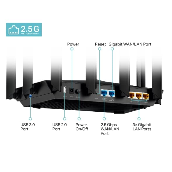 TP-Link Archer AX95 V1 - Wireless router - 3-port switch - GigE, 2.5 GigE - WAN ports: 2 - 802.11a/b/g/n/ac/ax - Tri-Band