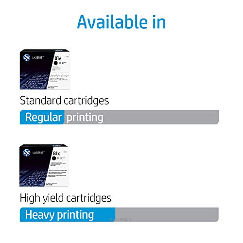 HP 81A - CF281A - 1 x Black - Toner cartridge - For LaserJet Enterprise Flow M630, Flow MFP M630, M604, M605, M606, M630, MFP M630