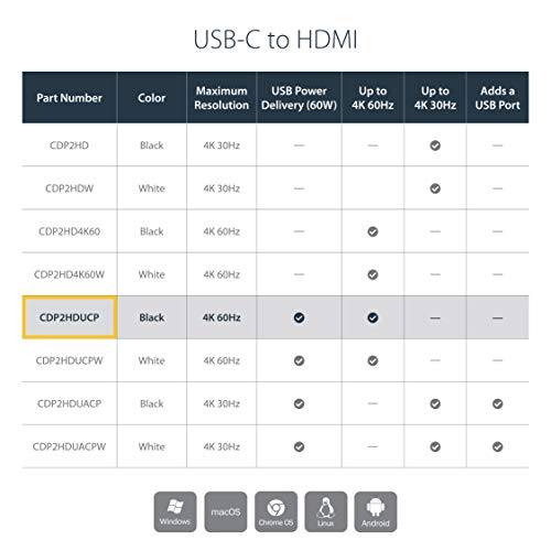 StarTech.com USB-C to HDMI Adapter - 4K 30Hz - Thunderbolt 3 Compatible - with Power Delivery (USB PD) - USB C Adapter Converter (CDP2HDUACP)