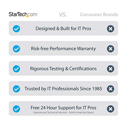 StarTech 1m USB C to 4K 60Hz DisplayPort Bidirectional Cable