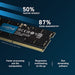 Crucial - DDR5 - kit - 64 GB: 2 x 32 GB - SO-DIMM 262-pin - 4800 MHz / PC5-38400 - CL40 - 1.1 V - unbuffered - non-ECC