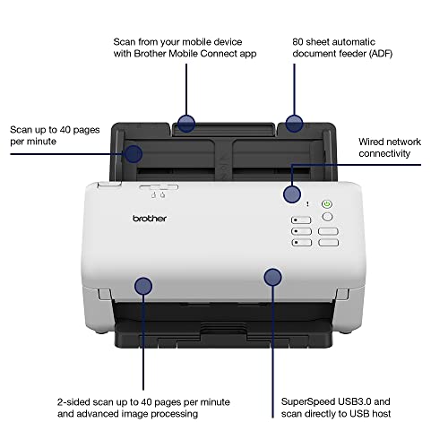 ADS 4300N A4 Desktop Document Scanner