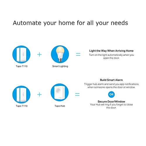 Tapo T110 - Smart Door/Window Sensor