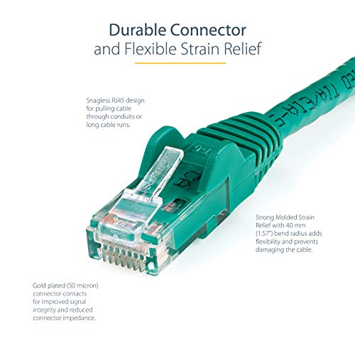 StarTech 100ft Green CAT6 Gigabit Ethernet 650MHz 100W PoE RJ45 UTP Network Patch Cable Snagless