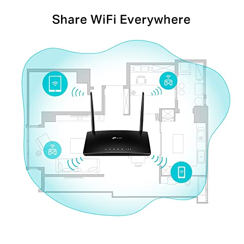 TP-Link TL-MR6500V - V1 - wireless router - WWAN - 3-port switch - 802.11a/b/g/n/ac - Dual Band