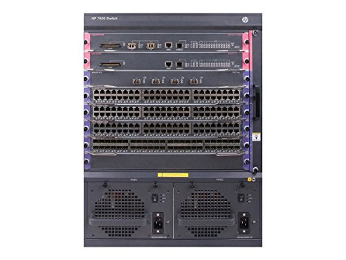 HPE 7506 Switch with 2x2.4Tbps Fabric and Main Processing Unit - Switch - Managed - rack-mountable