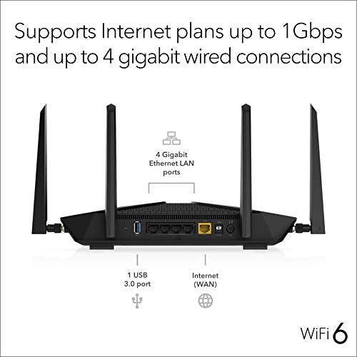 Netgear Nighthawk RAX50 - Wireless router - 4-port switch - GigE - 802.11a/b/g/n/ac/ax - Dual Band