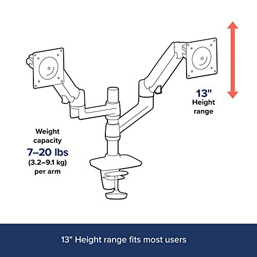 Ergotron LX Dual Stacking Arm - Mounting kit (desk clamp mount, pole, 2 articulating arms, 2 extension brackets) for 2 LCD displays - aluminium, durable steel - white - screen size: up to 24" - desktop