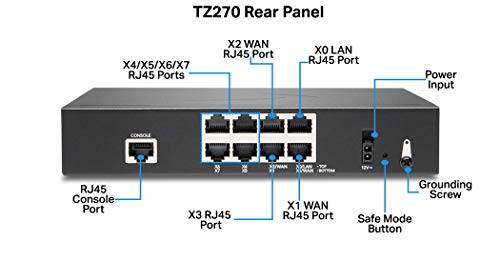 SonicWall TZ270 - Security appliance - GigE - desktop