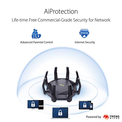 ASUS RT-AX89X - Wireless router - 8-port switch - 10 GigE - WAN ports: 2 - 802.11a/b/g/n/ac/ax - Dual Band