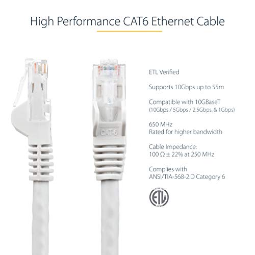 StarTech 15m White Gbit Snagless UTP Cat6 Cable