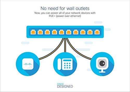 Cisco Business 110 Series 110-8T-D - Switch - unmanaged - 8 x 10/100/1000 - desktop, rack-mountable, wall-mountable - DC power