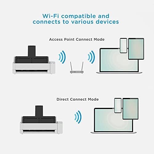 Fujitsu IX1300 30ppm/60ipm A4 Duplex Dual-Path ADF Wi-Fi USB3.2 LED Desktop Scanner, Windows, macOS, iOS, iPadOS, Android. Includes ScanSnap Home, ScanSnap Connect, ScanSnap Cloud, ABBYY" FineReader for ScanSnap", USB3.0(B) cable & 1 year Warranty. DOES NTO SUPPORT TWAIN