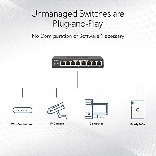 NETGEAR GS108LP - Switch - 8 x 10/100/1000 (PoE+) - desktop, rack-mountable, wall-mountable - PoE+ (60 W) - DC power