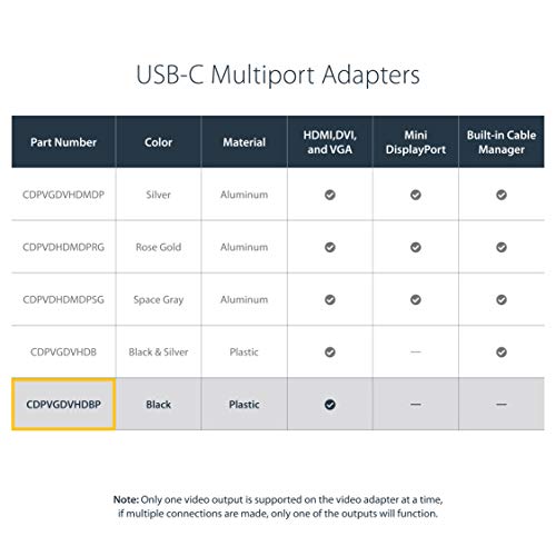 StarTech.com USB C Multiport Adapter - 4K 30Hz - USB C to HDMI / DVI / VGA Video Adpater - USB Type C Adapter - USB-C Dongle (CDPVGDVHDBP)