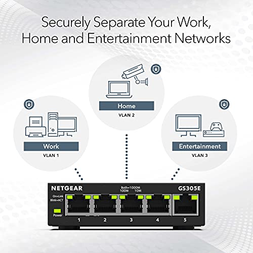 NETGEAR Plus GS305E - Switch - smart - 5 x 10/100/1000