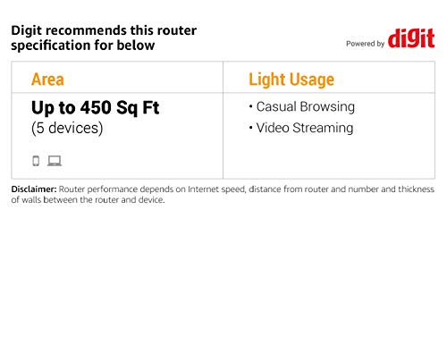 300Mbps Wireless N USB VDSL2 Router