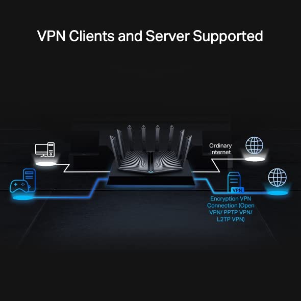 TP-Link Archer AX95 V1 - Wireless router - 3-port switch - GigE, 2.5 GigE - WAN ports: 2 - 802.11a/b/g/n/ac/ax - Tri-Band