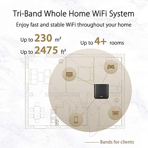 ASUS ZenWiFi AX (XT8) - Router - 3-port switch - GigE, 2.5 GigE - 802.11a/b/g/n/ac/ax - Tri-Band