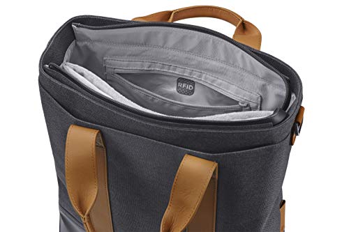 HP ENVY Urban Tote - Notebook carrying case - 14" - for HP 14, 14s, Chromebook 11a, 14, 14a, Chromebook x2 12, x360 11, 14, 14a, 14b, 14c, ENVY 13, ENVY x2 12, x360 13, Pavilion 13, 14, Pavilion x360 11, 14, 14m, Spectre Folio 13, Spectre x360 13, 14, Stream 11, 14, x360 11