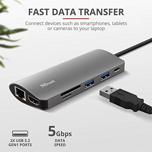 Dalyx 7 in 1 USB C Multiport Adapter